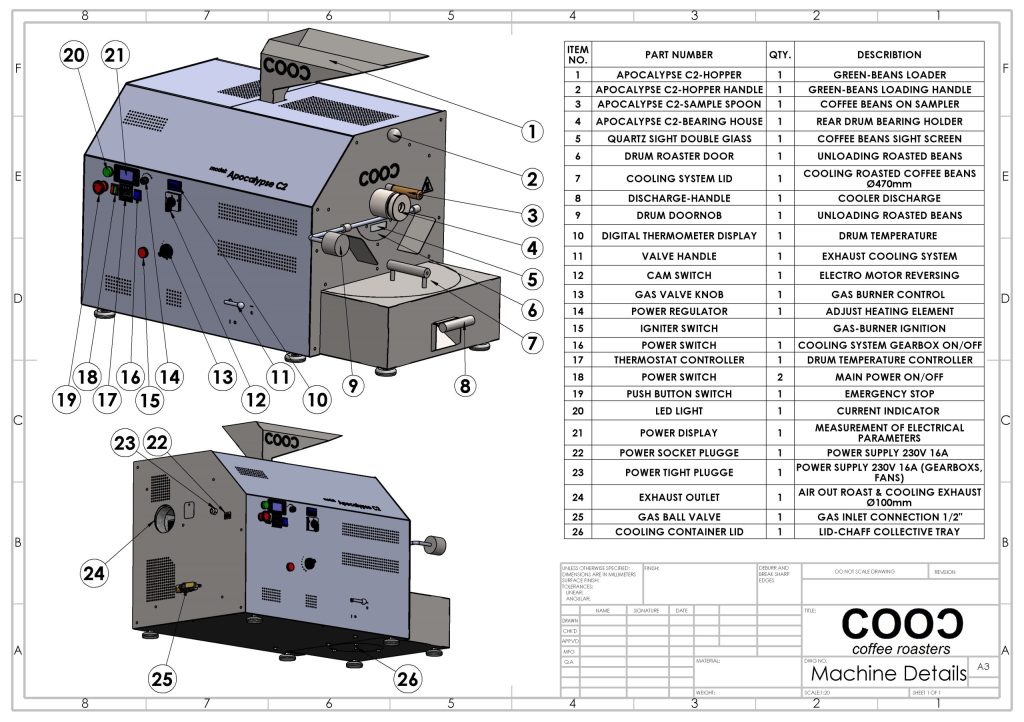 cooc roaster